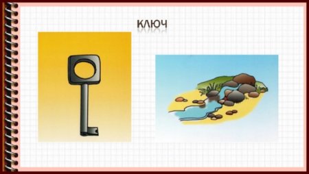 Синонимы рисунок