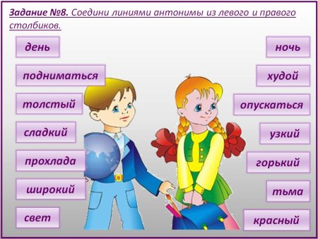 Синонимы и антонимы 2 класс