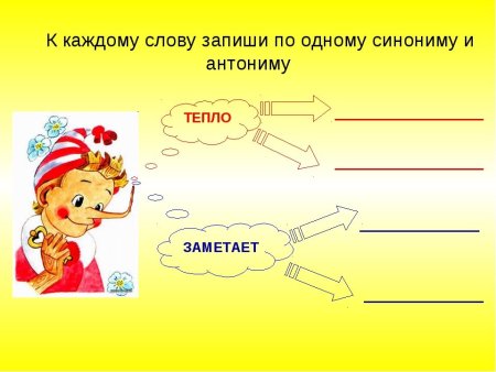 Рисунки на тему синонимы