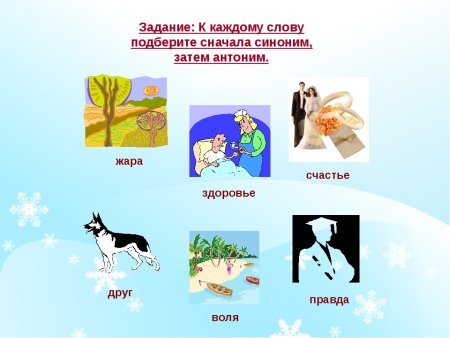 Рисунки на тему синонимы