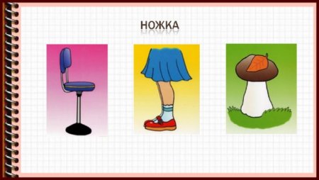 Омонимы для дошкольников