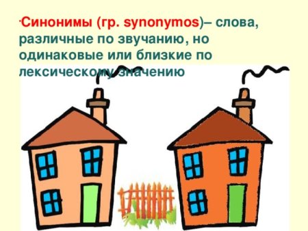 Синонимы рисунок