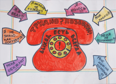 Нарисуй образ доверия по ОРКСЭ 4 класс