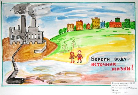 Рисунок берегите воду