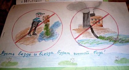 Экологический плакат на тему вода