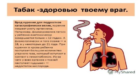 Рисунок о вреде курения