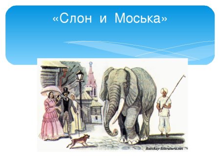 Слон и моська презентация