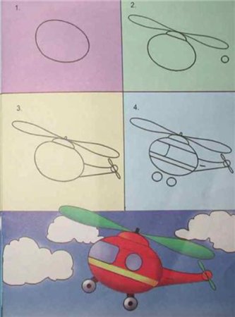 Рисование по теме транспорт в подготовительной группе