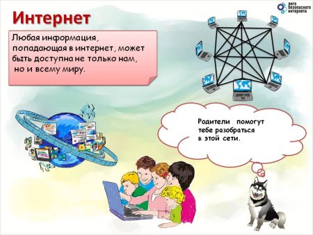 Классный час на тему интернет