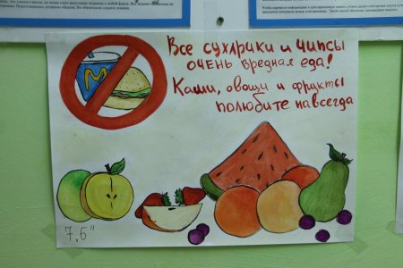 Рисунок на тему правильное питание