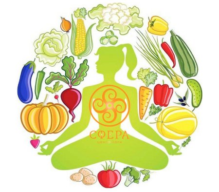 Рисунок на тему здоровое питание