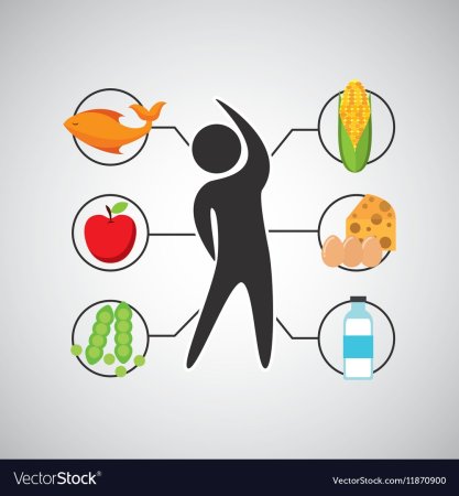 Рисование витамины для здоровья