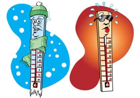 Термометр рисунок