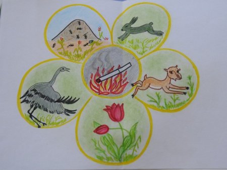 Рисунок на тему охрана животных