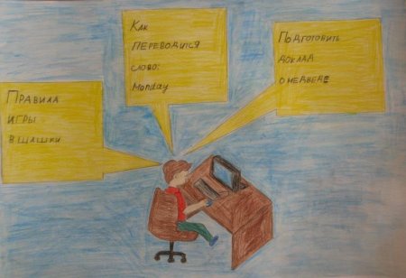 Рисунок на тему безопасный интернет