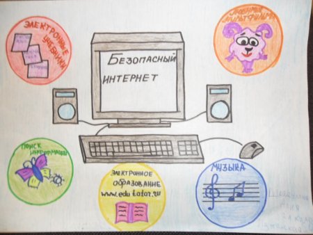 Плакат на тему интернет