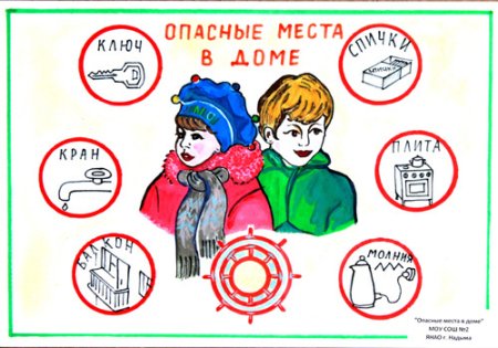 Правила безопасности дома рисунки