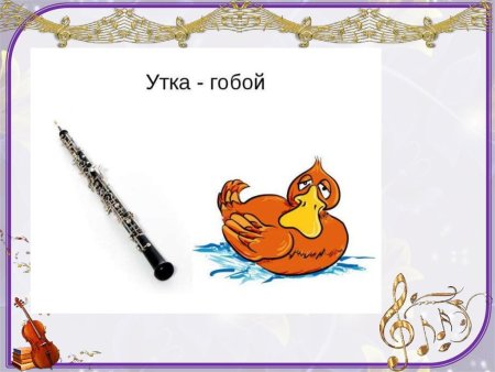 Петя и волк 2 класс