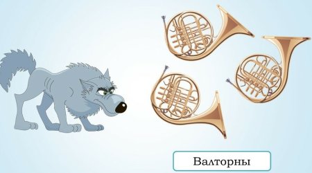 Действующие лица симфонической сказки Петя и волк