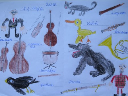 Сказка Петя и волк рисунки