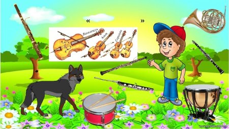 Герои симфонической сказки Петя и волк