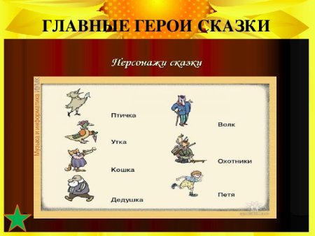 Герои из симфонической сказки Петя и волк