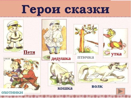 Петя из симфонической сказки Петя и волк