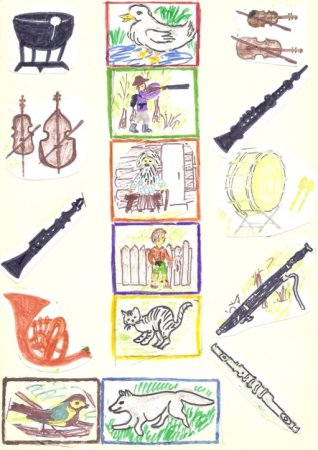 Рисунок к симфонической сказке Прокофьева Петя и волк