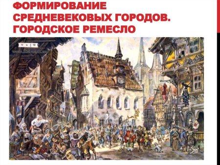 Формирование средневековых городов городское