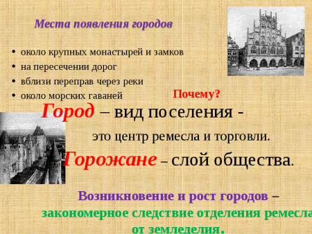 Формирование городов в средневековье 6 класс