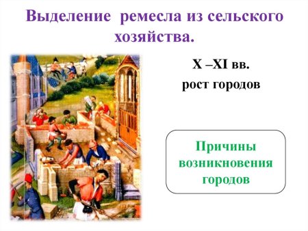 Ремесленник Англия 16 век