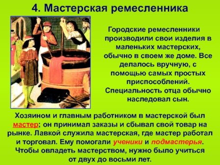 Средневековые города, городское ремесло