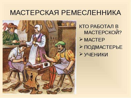 Торговля раскраска