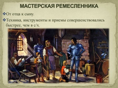 Цехи Союзы ремесленников