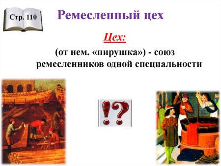 Формирование средневековых городов