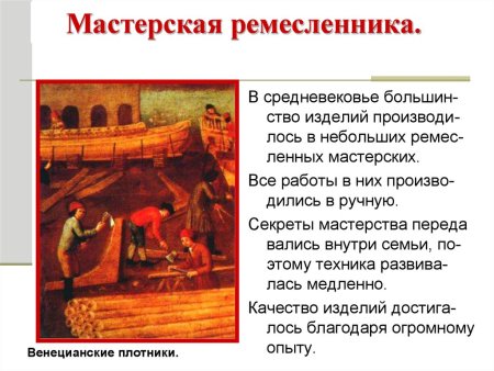 Горожане и их образ жизни 6 класс история средних веков