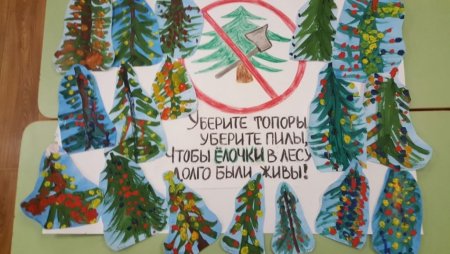 Проект елочка зеленая Иголочка подготовительная группа