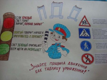 Рисунок на тему безопасность на дороге