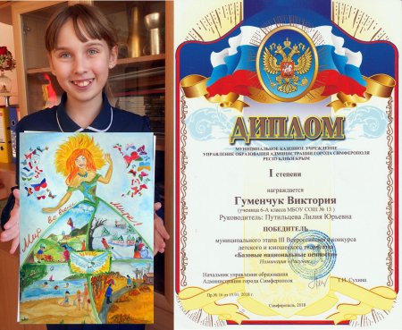 Базовые национальные ценности рисунок