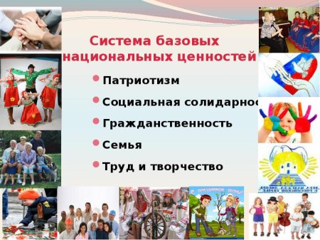 Система базовых национальных ценностей