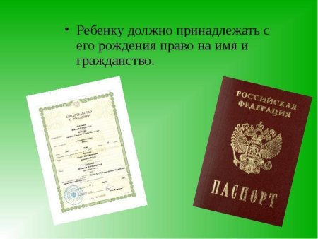 Право на имя и гражданство