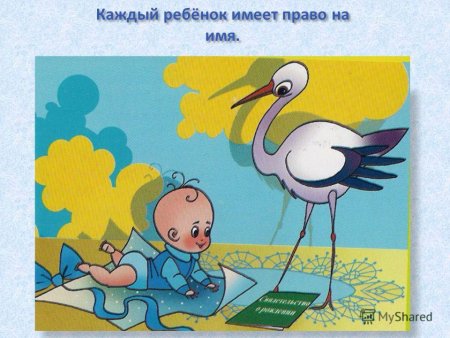 Права ребенка на имя и гражданство