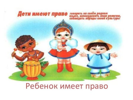 Право на имя и гражданство