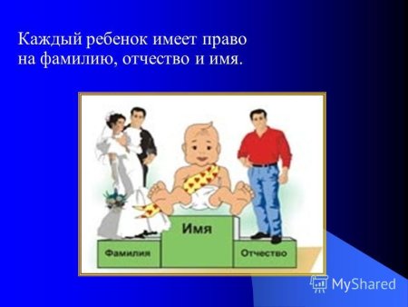 Права ребенка на защиту