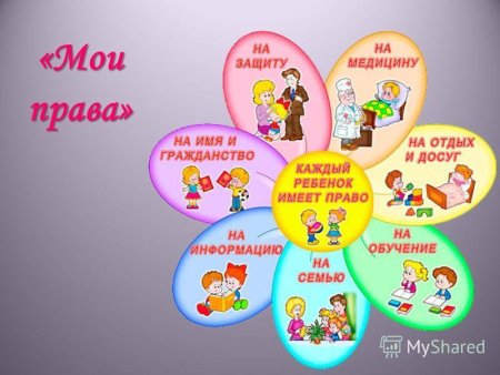 Ребенок имеет право на имя и гражданство