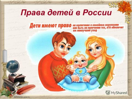Рисунок на тему права ребенка