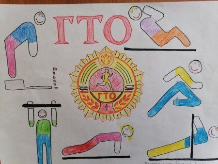 ГТО плакаты для школы