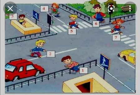 Картина дорожного движения