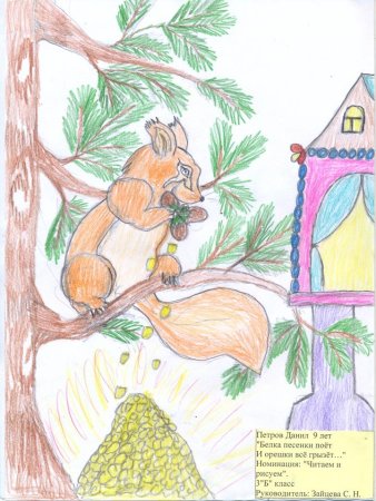 Раскраска по сказке о царе Салтане белка