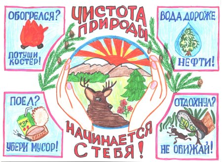 Плакаты о чистоте природы